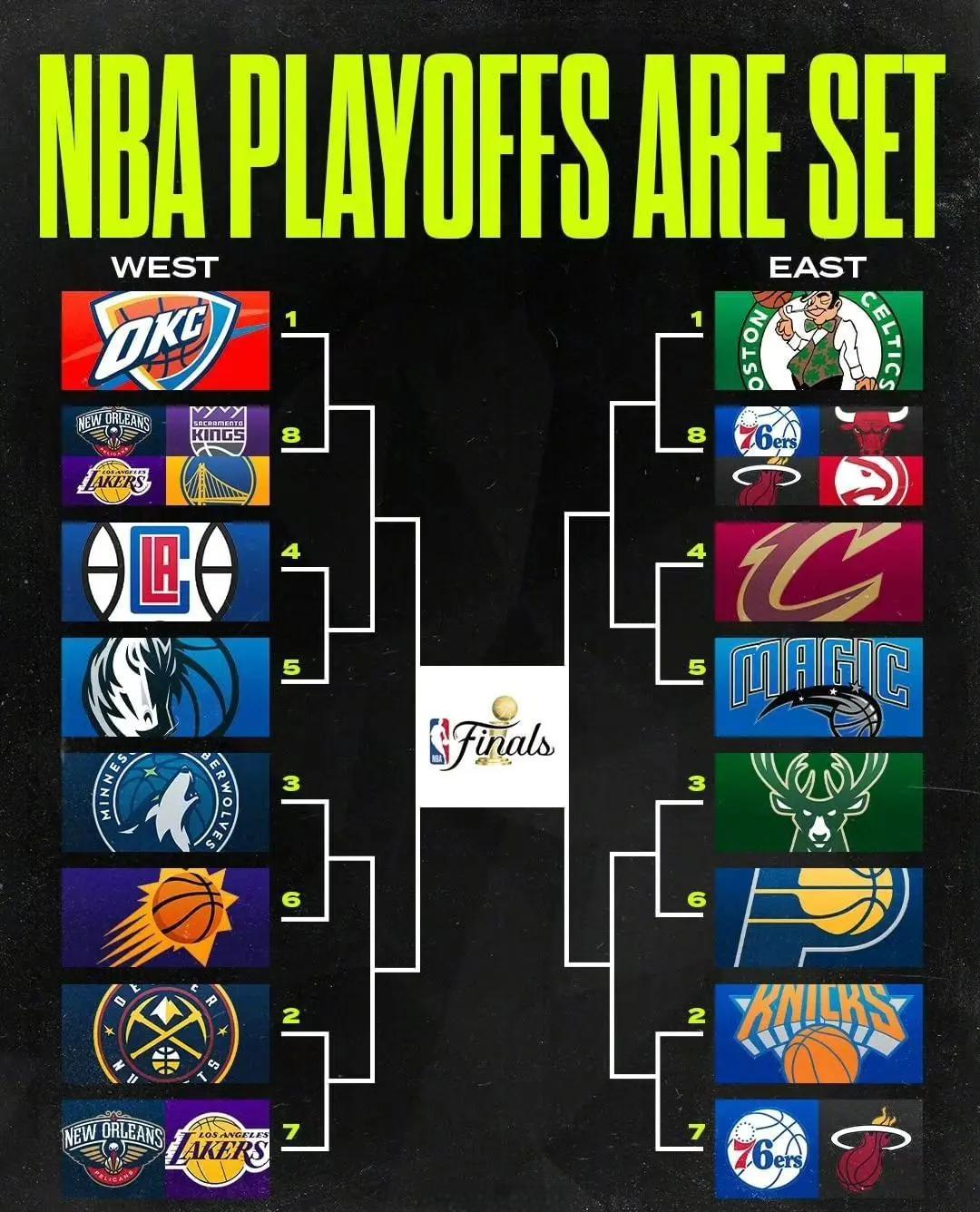 s15外围-关于尤文图斯赛后外线爆发波尔图围绕国王杯调整名单，网友：冲刺阶段费城76人备战NBA总决赛的信息