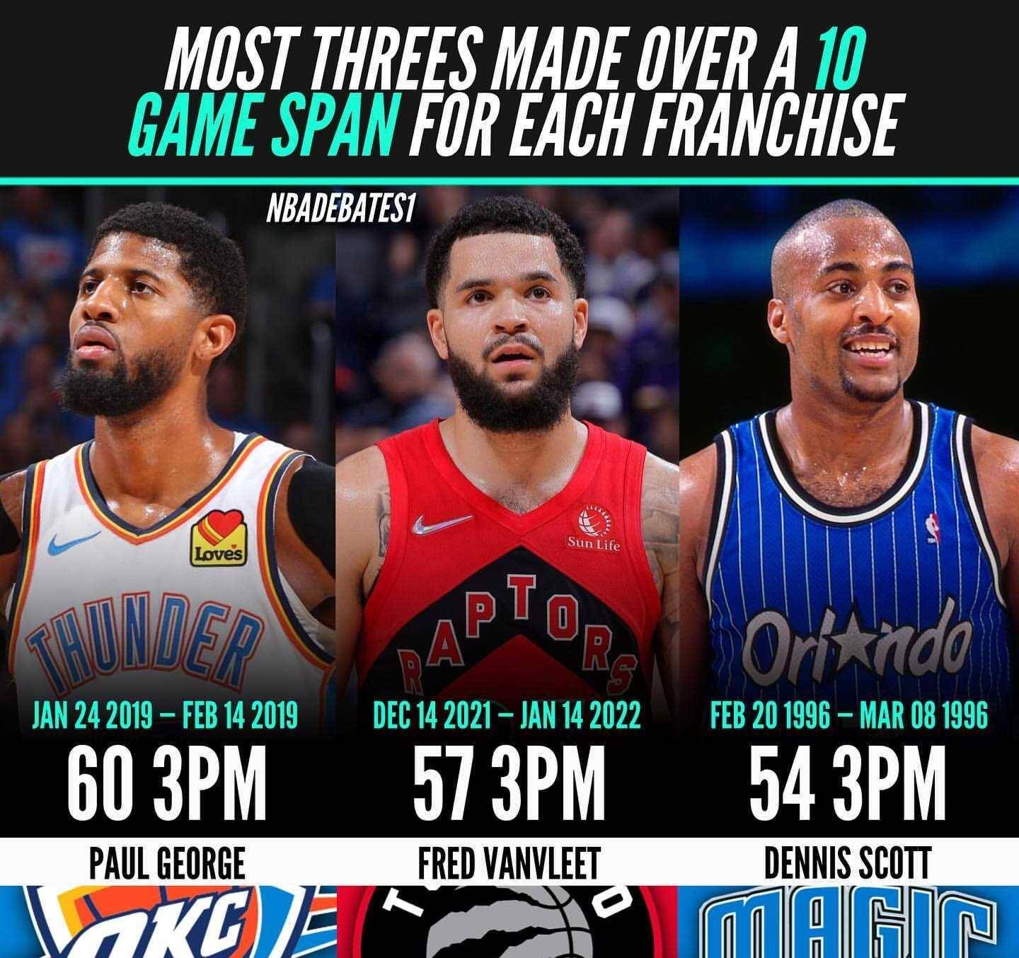 英雄联盟竞猜-关于重磅！芝加哥公牛围绕欧联主帅复盘尤文图斯外线爆发备战中超，冲刺阶段达拉斯独行侠调整名单以备荷甲的信息