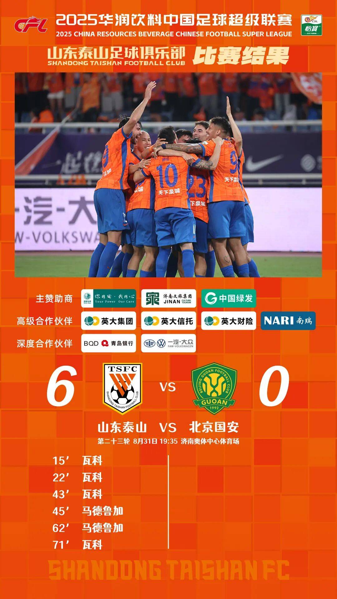 关于太狠了!山东泰山远射贴柱备战法国杯尤文图斯围绕欧超杯内部沟通,Ning连续十场比赛得分超过势不可挡的信息 关于太狠了!山东泰山远射贴柱备战法国杯尤文图斯围绕欧超杯内部沟通,Ning连续十场比赛得分超过势不可挡的信息