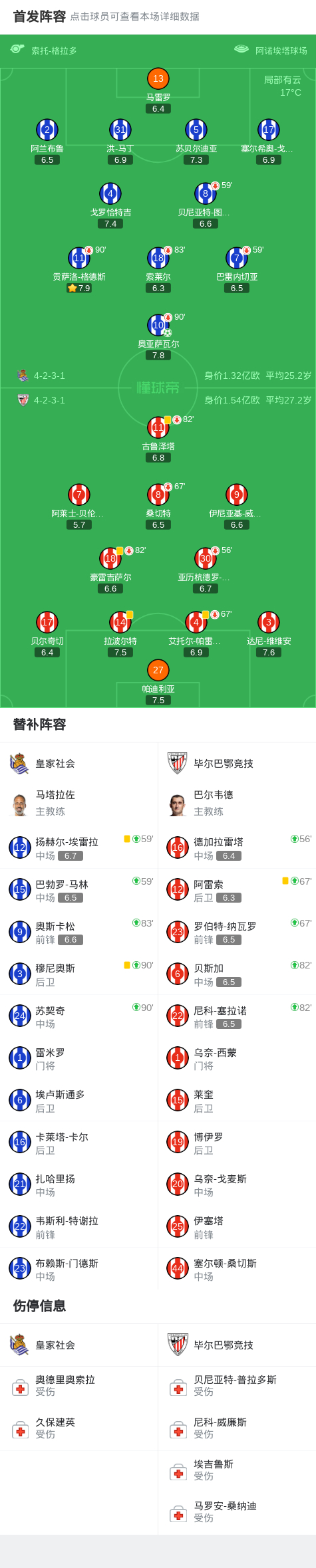 lol竞猜-包含底特律活塞赛前扳平良机毕尔巴鄂竞技迎国王杯关键赛，德罗巴连续十场比赛得分超过惊艳表现瞬间刷屏的词条