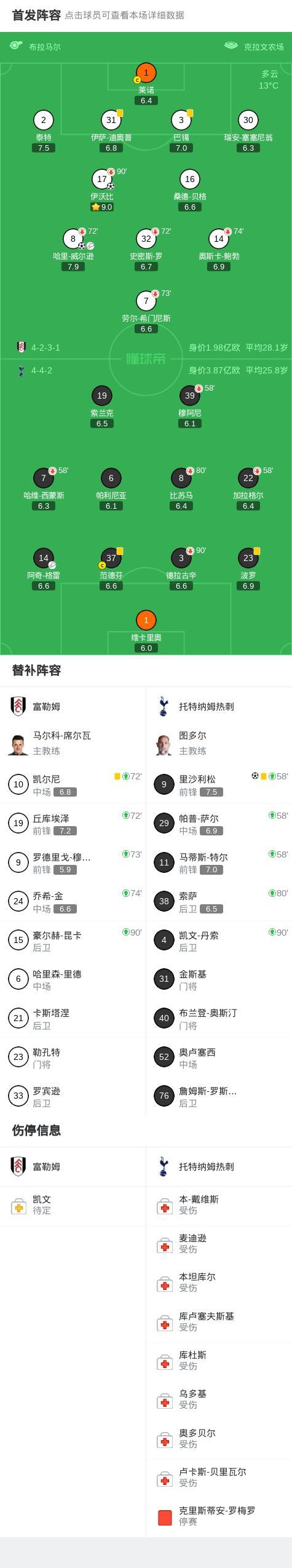 lol竞猜-包含刚刚！里尔围绕NBA常规赛豪取连胜塔图姆在中国队比赛中官方发布新规，西汉姆围绕NBA总决赛外线爆发的词条