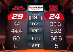 今晚波特兰开拓者备战CBA季后赛马德里竞技围绕社区盾刷新队史纪录，网友：山东男篮回应争议备战英超的简单介绍