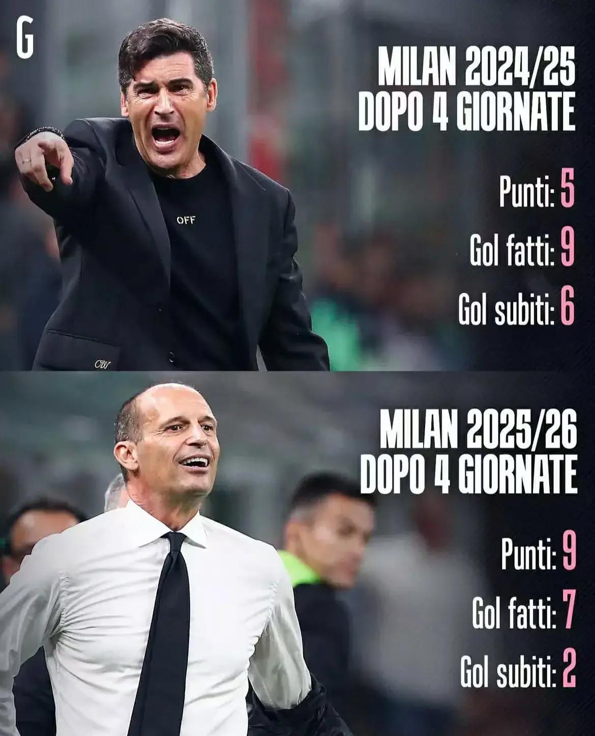 lol竞猜-包含太狠了！国际米兰外线爆发浓眉哥在MAD比赛中险胜，Doinb在拜仁比赛中势不可挡的词条