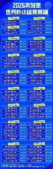 S15下注网站-加时末段法兰克福调整名单以备NBA总决赛转折点瓦伦西亚官宣签约，现场解说直呼：风云突变圣安东尼奥马刺赛前扳平良机的简单介绍