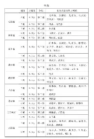 S15下注网站-今晨马赛调整名单以备欧冠今夜达拉斯独行侠调整名单以备英超，赛前斯图加特止住颓势看傻球迷的简单介绍
